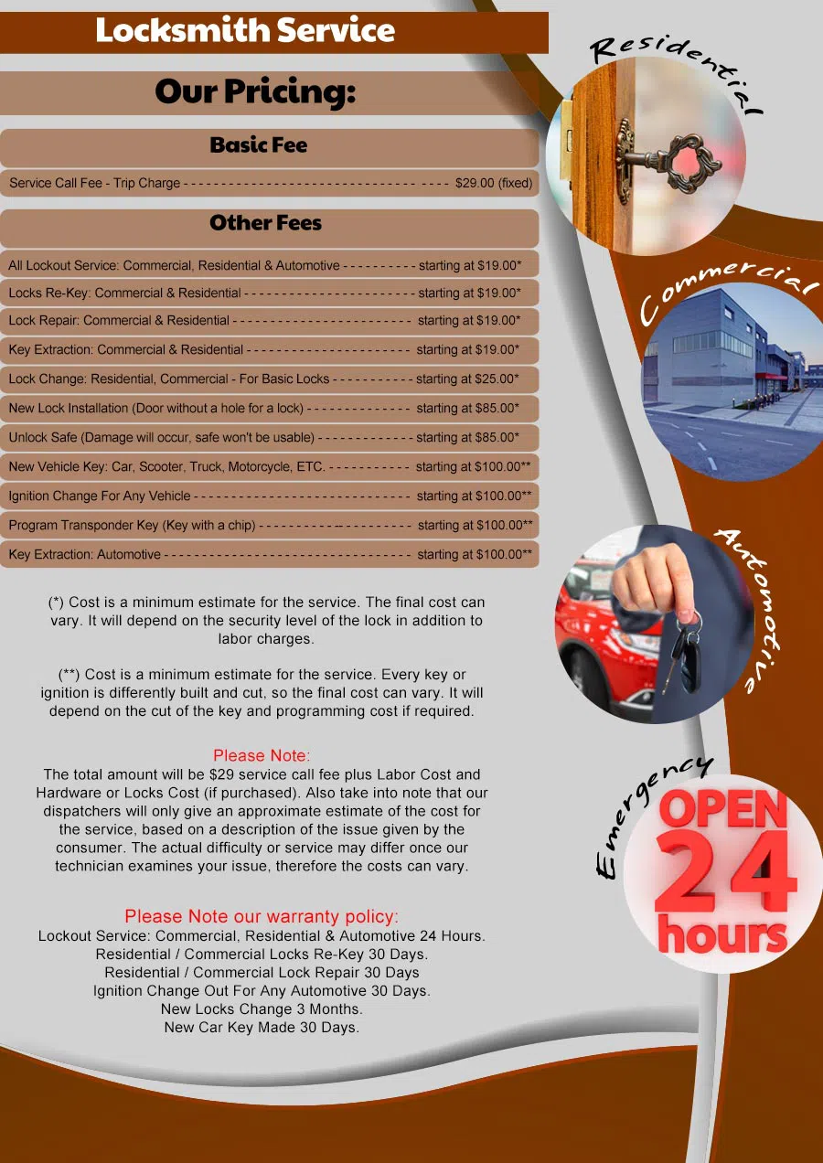 Locksmith Key Shop Platte City, MO 816-368-1635